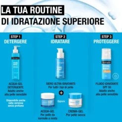 Acqua-Gel Detergente Hydro Boost Neutrogena 200ml