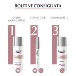 Anti-Pigment Correttore Eucerin 5ml