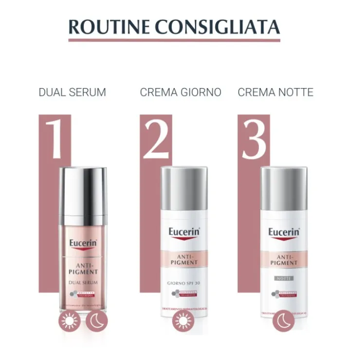 Anti-Pigment Dual Serum Eucerin 30ml