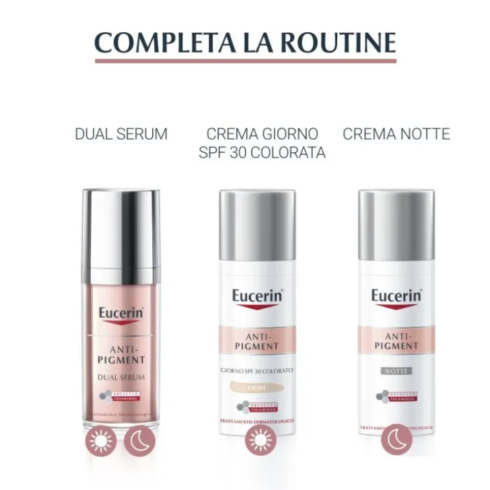 Anti-Pigment Siero Illuminante Anti-Macchie Eucerin® 30ml