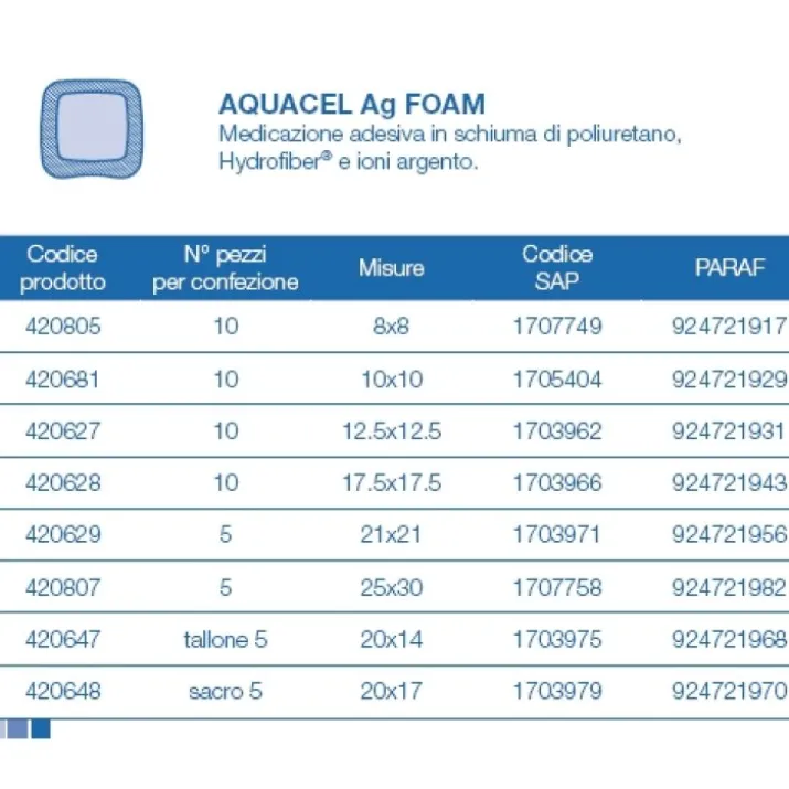 Aquacel™ Ag Foam Medicazione Adesiva 25x30cm ConvaTec 5 Pezzi