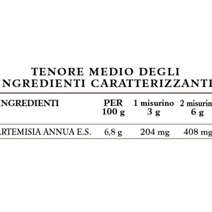 Artemisia Annua Dr.Giorgini 180g