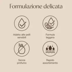 Aveeno Skin Renewal Crema Rassodante 300ml