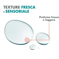 Avène Cleanance Acqua Micellare 400ml