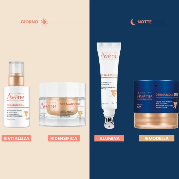 Avène DERMABSOLU Siero Concentrato Rimodellante ANTI-ETA' 30 ml