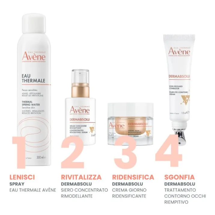 Avène DERMABSOLU Siero Concentrato Rimodellante ANTI-ETA' 30 ml