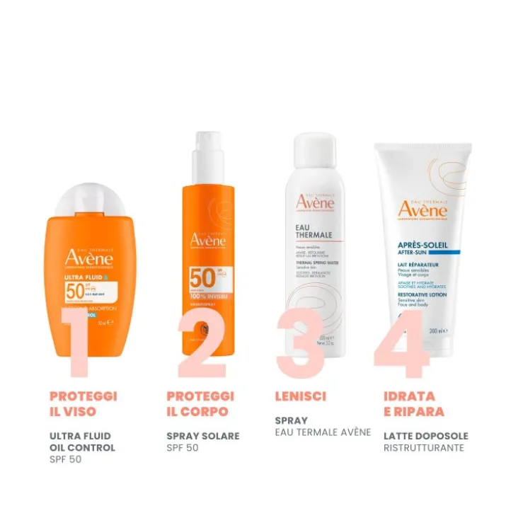 Avène Latte Doposole Ristrutturante 200ml