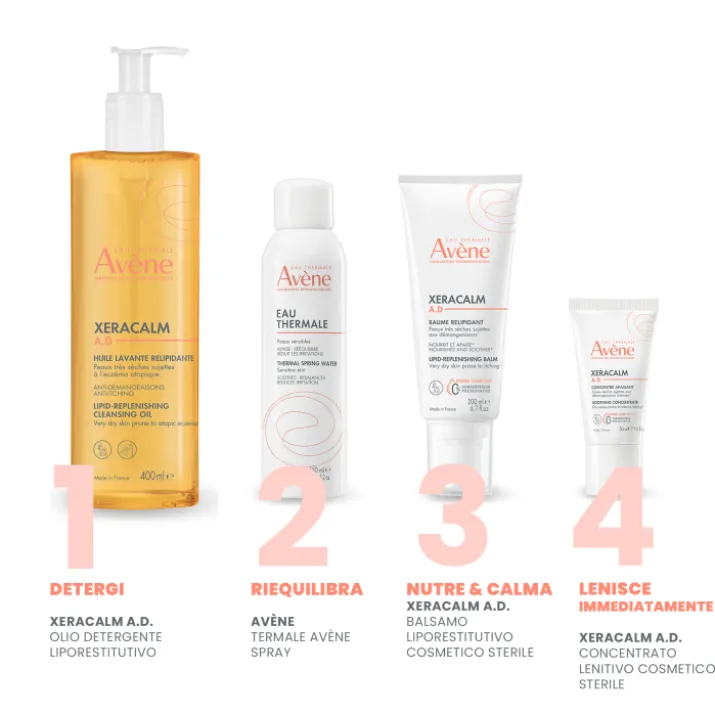 Avène XeraCalm A.D Olio Detergente Liporestitutivo 400ml