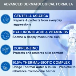 Bariéderm Cica Daily Gel Crème Uriage 40ml