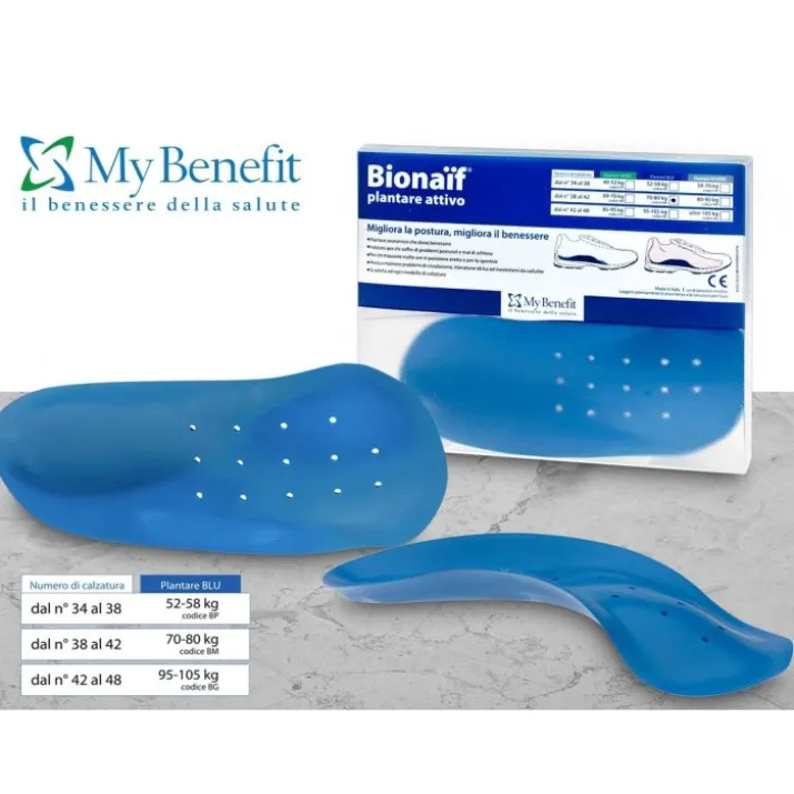 Bionaif My Benefit Plantare Attivo Colore Blu Misura Media 2 Plantari