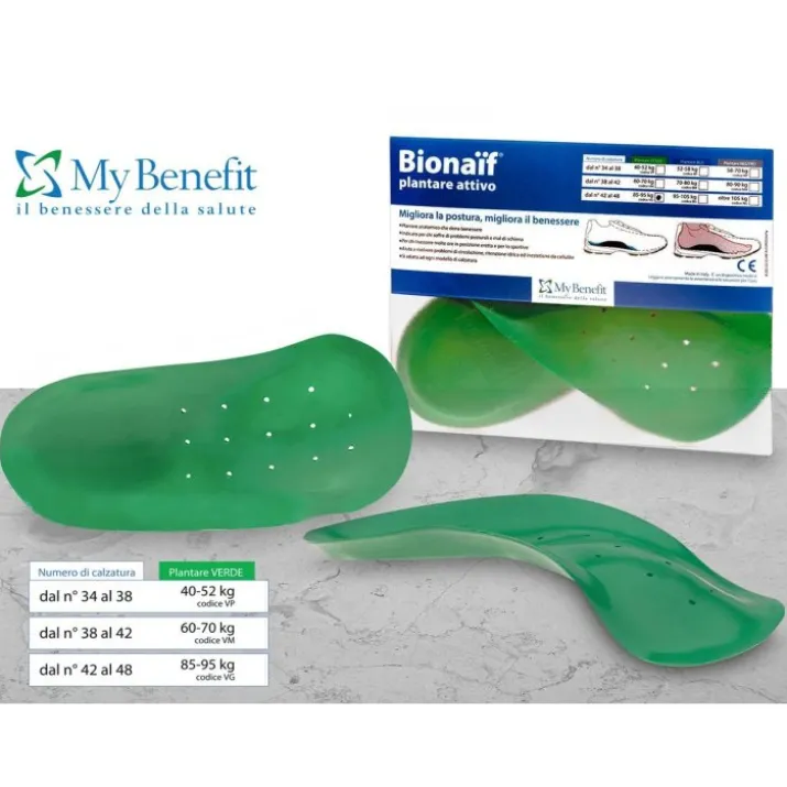 Bionaif My Benefit Plantare Attivo Colore Verde Misura Piccola 2 Plantari