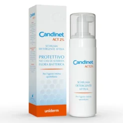 Candinet Act 2% UNIDERM 150ml
