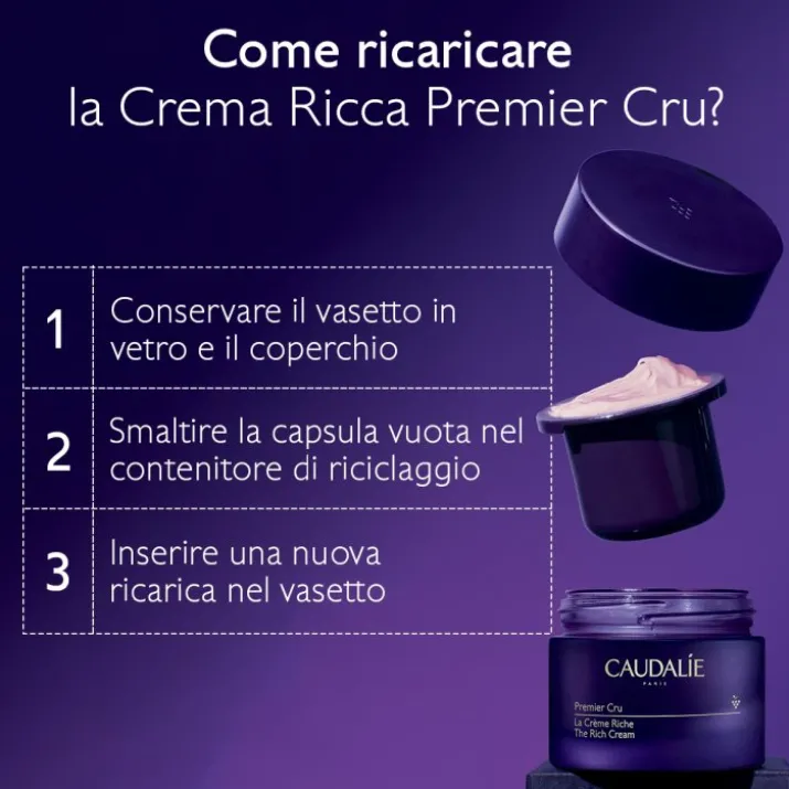 Caudalie Premium Cru Cofanetto Natale 2023