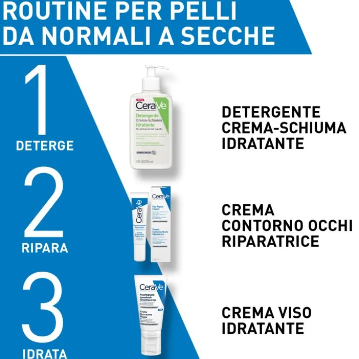 CeraVe Crema Viso Idratante PM con Acido Ialuronico, Niacinamide e 3 Ceramidi Essenziali, 50 ml