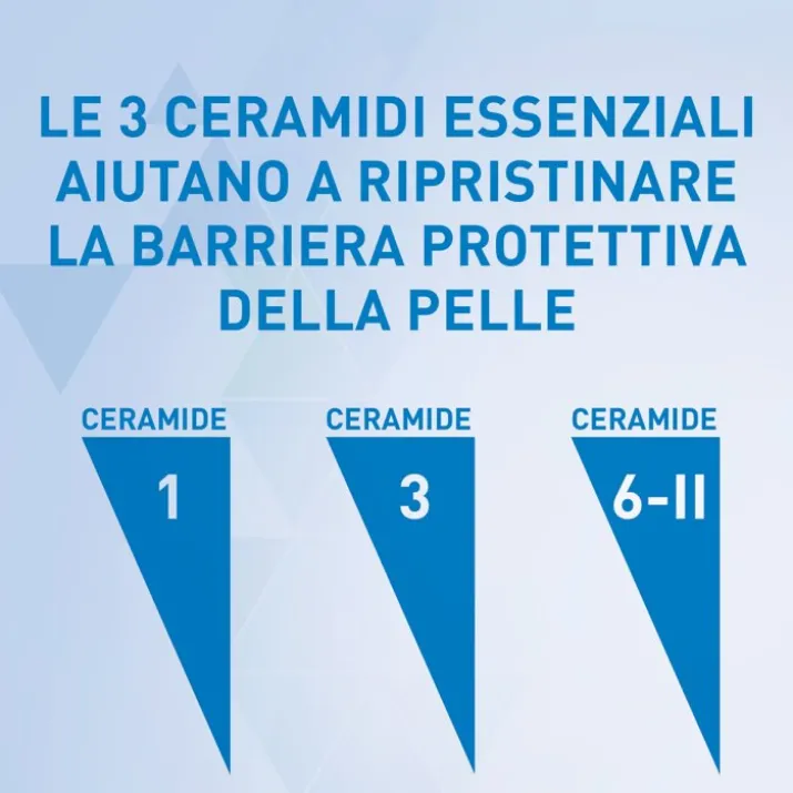 CeraVe Crema Viso Idratante PM con Acido Ialuronico, Niacinamide e 3 Ceramidi Essenziali, 50 ml