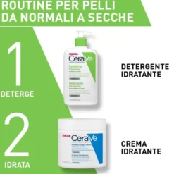 CeraVe Detergente Idratante Viso Pelle da Normale a Secca, con acido ialuronico e ceramidi 473 ml