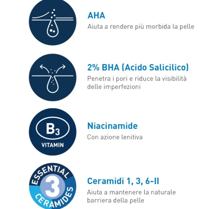 CeraVe Gel Controllo Imperfezioni, Riduce brufoli e imperfezioni, migliorando l’aspetto dei pori 40 ml
