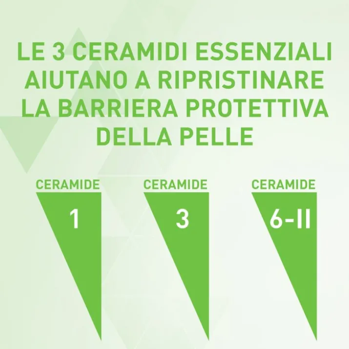 CeraVe Olio detergente idratanteDeterge, idrata e lenisce, 473 ml