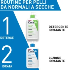 CeraVe Refill Lozione Idratante Corpo Per pelli da normali a secche per il corpo e il viso, 236 ml