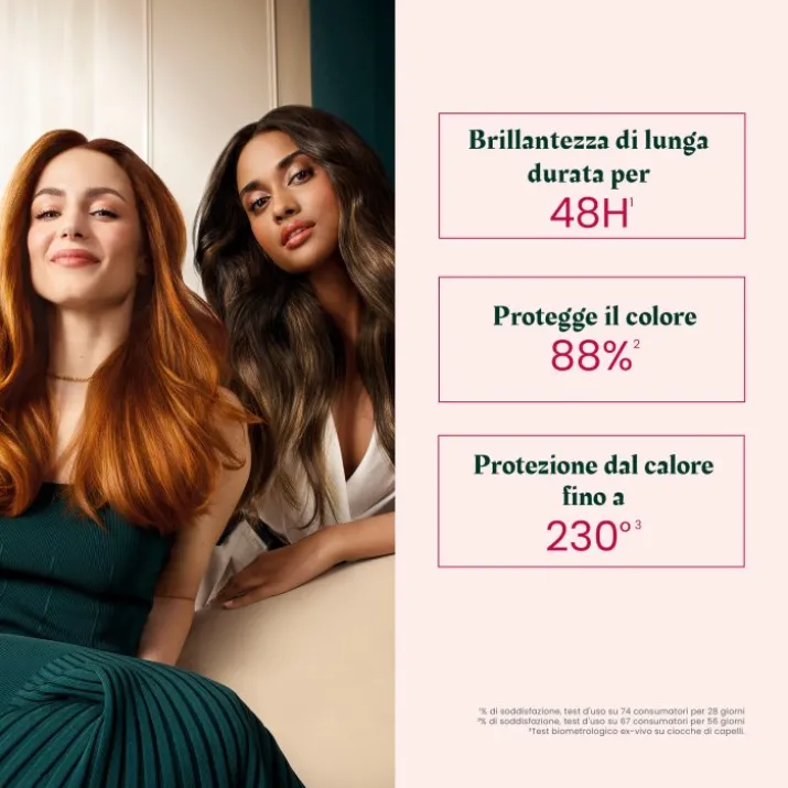 Color Glow Crema Luminosità Termo-Protettiva Rene Furterer 100ml