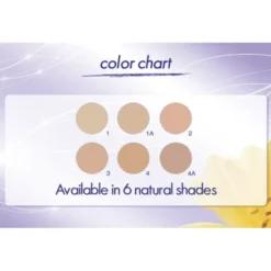 Compact Powder Dry-Sensitive 4 Covermark®