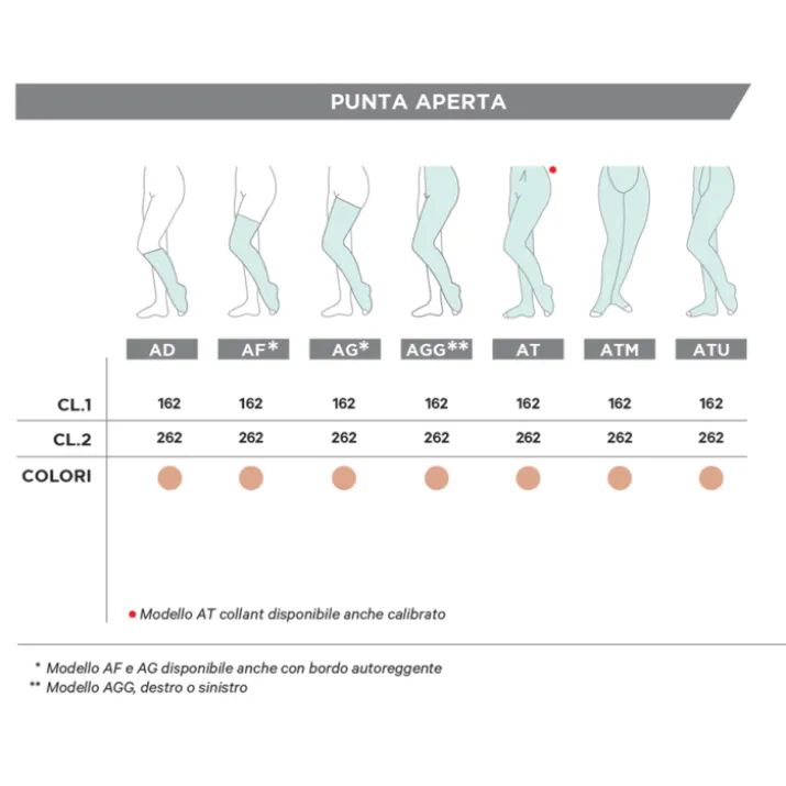 Cotton Evo 162 Gambaletto M Corto GloriaMed®