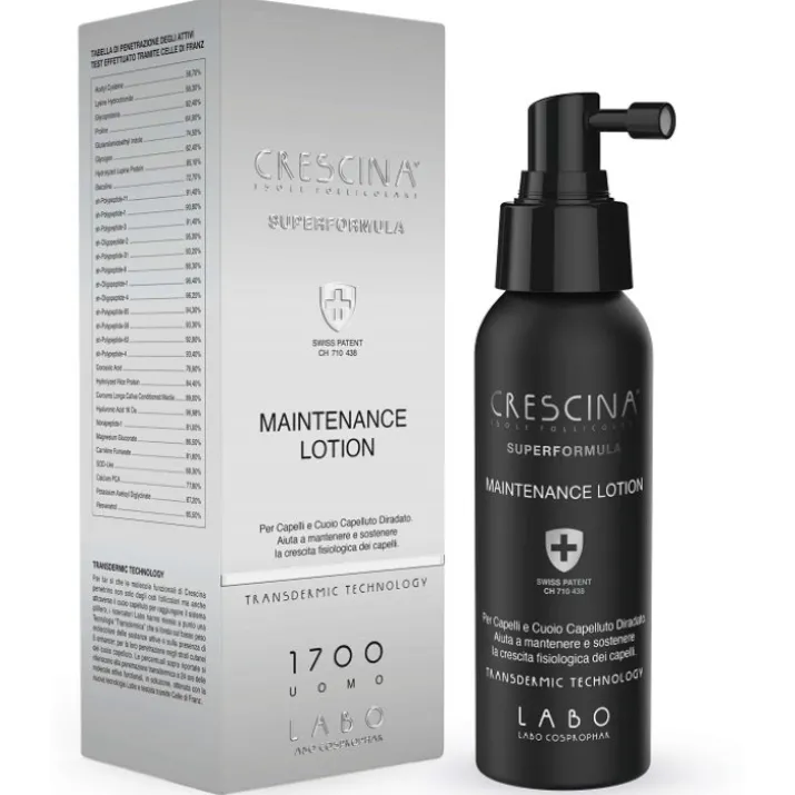 CRESCINA IF 1700 MAINT LOT U