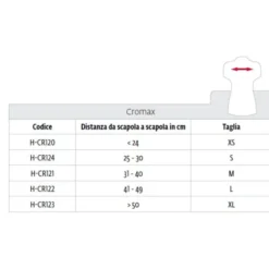 CROMAX Immobilizzatore Per Clavicola Tg.S DJO