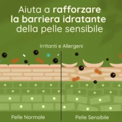 Daily Moisturising Detergente Corpo Aveeno 500ml