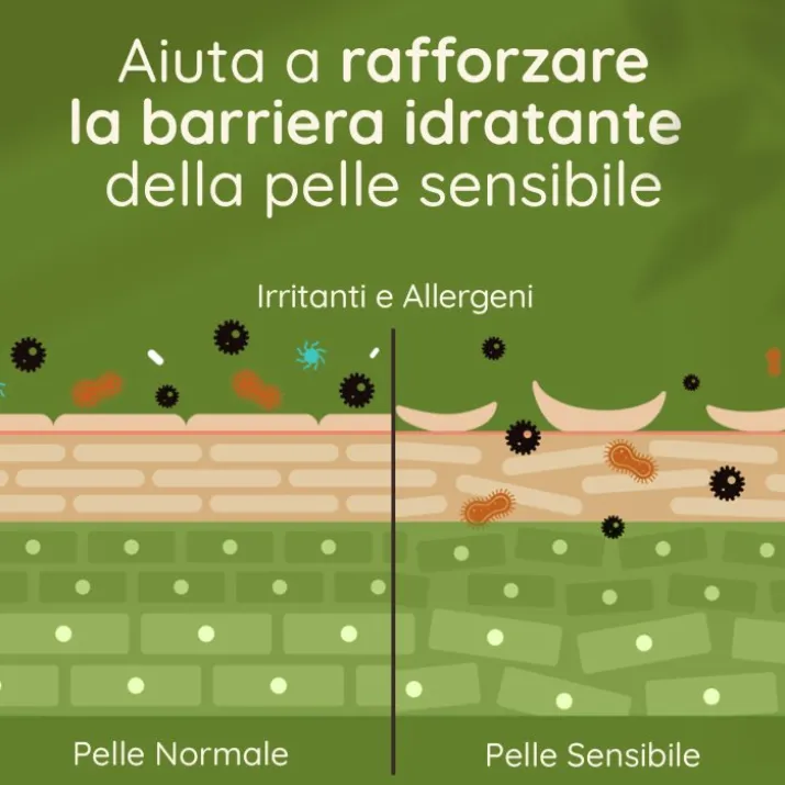 Daily Moisturising Detergente Corpo Aveeno 500ml
