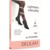 Delilah 140 Den Coscia Punta Aperta Sigvaris 1 Paio