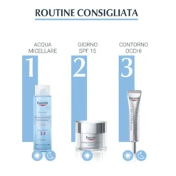 DermatoClean [Hyaluron] Acqua Micellare 3 In 1 Eucerin® 200ml