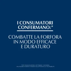 DermoCapillaire Anti-Forfora Eucerin 250ml