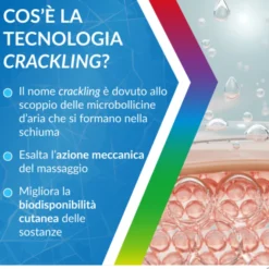Dicloreum ICE Schiuma Frizzante 150ml