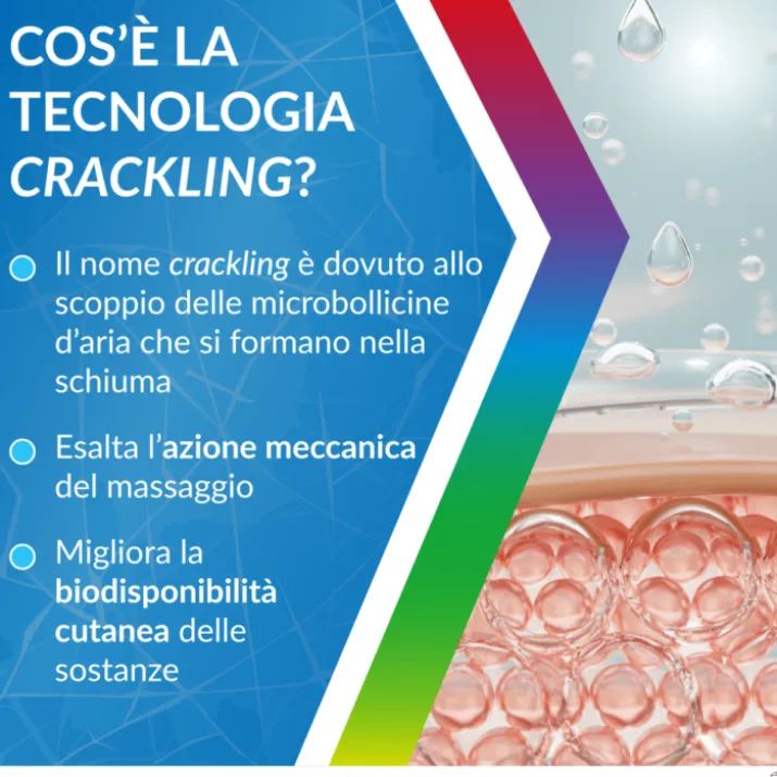 Dicloreum ICE Schiuma Frizzante 150ml