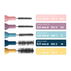 Doctor Pick Scovolino 1,1 Giallo Geldis® 7 Pezzi