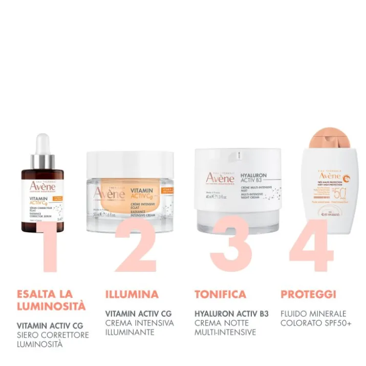 Eau Thermale Avène Vitamin Activ Cg Siero Correttore Luminosità, anti-età, 30ml