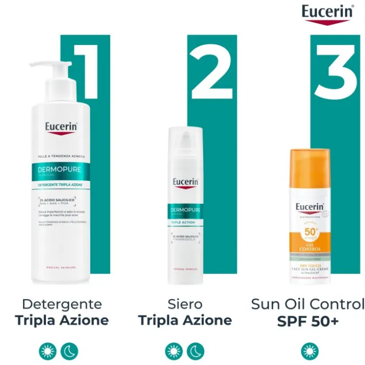 EUCERIN DC DET TRIPLA AZ 400ML