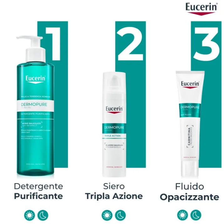 EUCERIN DC FLUIDO OPACIZZ 40ML