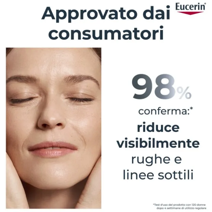 EUCERIN HYAL FILL+3X GG 30 RIC
