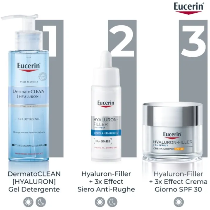 EUCERIN HYAL FILL+3X SIE ANTIR
