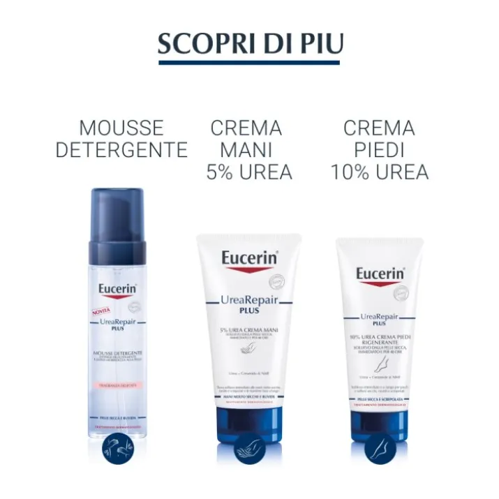 Eucerin® UreaRepair PLUS 5% Urea 400ml