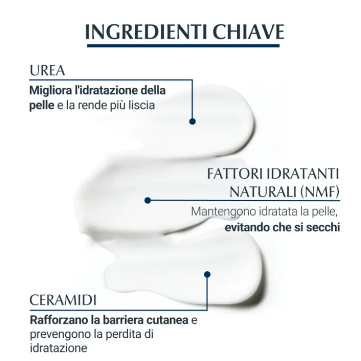 Eucerin® UreaRepair PLUS 5% Urea 400ml
