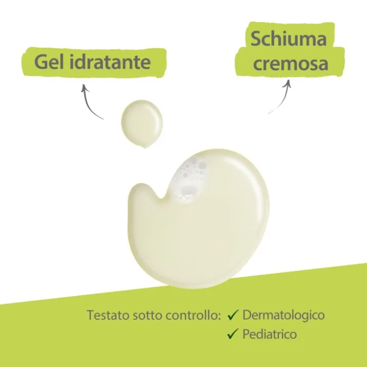 Exomega Control Gel A-Derma 500ml