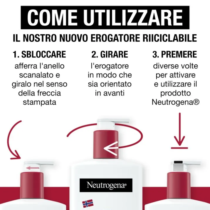 Fluida Corpo Riparazione Intensa Neutrogena® 400ml