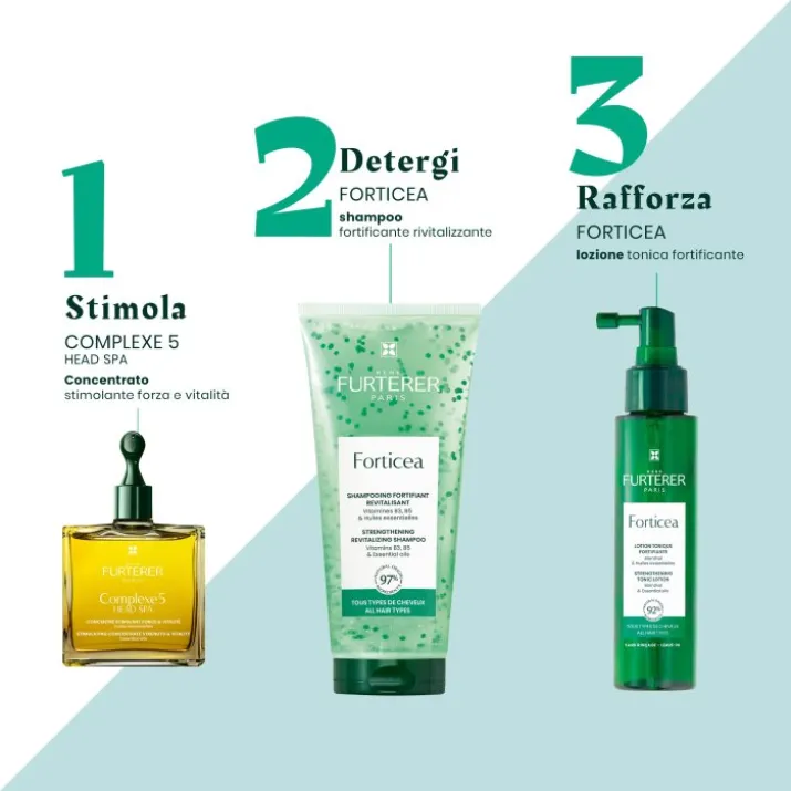 Forticea Shampoo Fortificante Rivitalizzante Rene Furterer 200ml