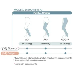 Gambaletto Tg.M Lungo POST-OP 24 GloriaMed