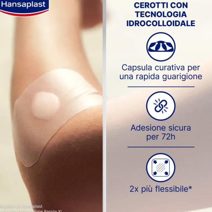 Hansaplast Cerotti Second Skin XL 3 Pezzi