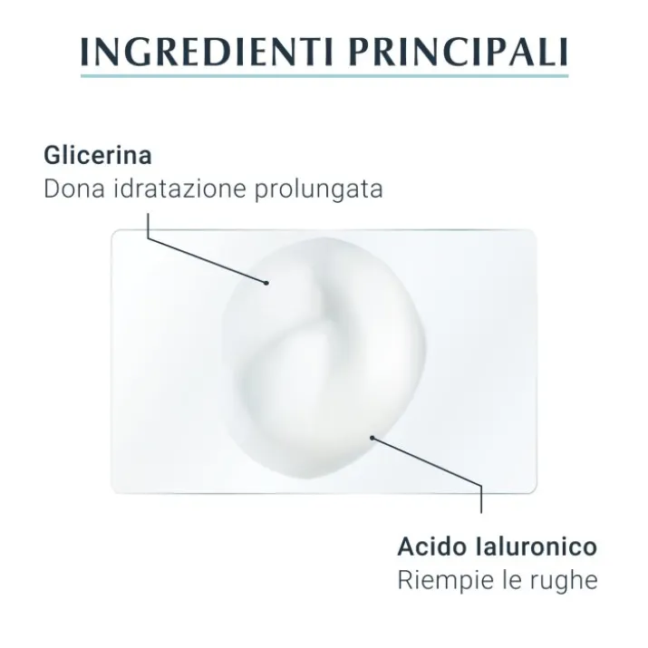 Hyaluron-Filler Booster Idratante Eucerin 30ml