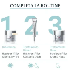 Hyaluron-Filler Booster Idratante Eucerin 30ml